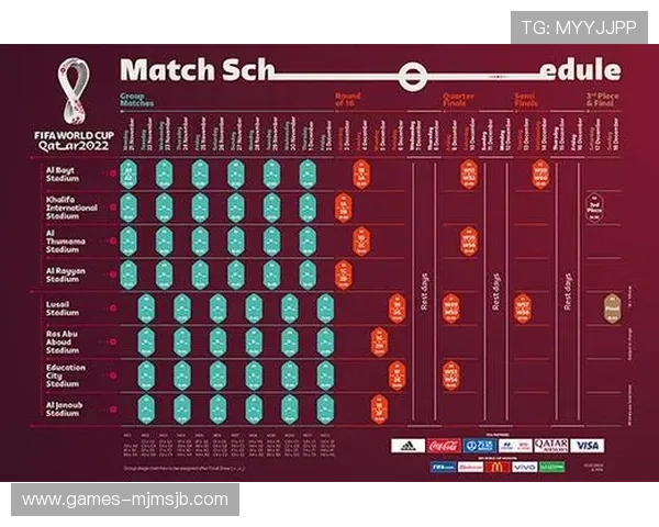 2023年世界杯官网赛程全攻略,帮助球迷掌握每场比赛的具体时间