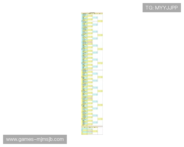 2026年世界杯48强分组完整名单公布及各组赛程安排分析