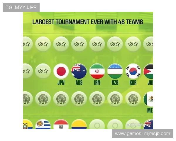 2026世界杯赛制调整对球队战略布局和比赛公平性的深远影响