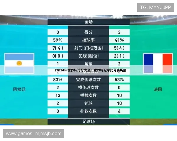 2026年世界杯48队比赛规则最新指南,助你全面了解赛事安排与赛制创新