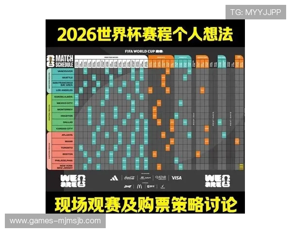 2026年世界杯出线球队名单及各队晋级条件详解