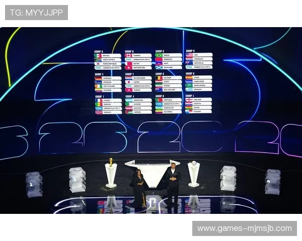 2026年世界杯分组抽签规则如何确保公平公正的抽签流程详解