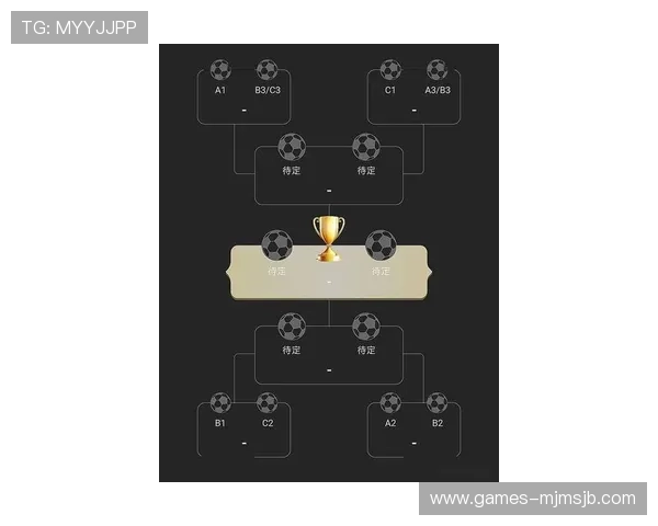 2026年世界杯小组分组表完整解析，帮助球迷了解晋级路径与比赛热点预测