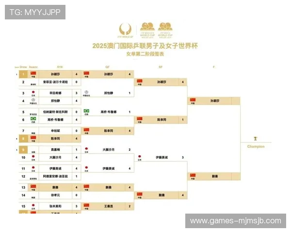 2026年世界杯比赛时间表及北京时间同步，帮助球迷精准掌握赛程