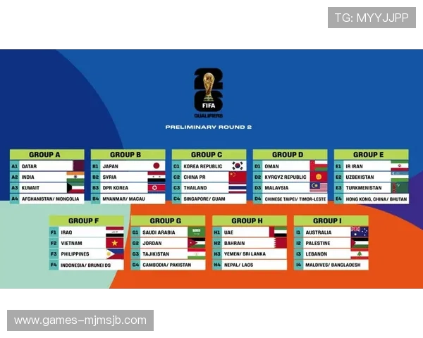 2026年世界杯赛程时间表最新更新，全面解析各阶段比赛时间与关键赛事