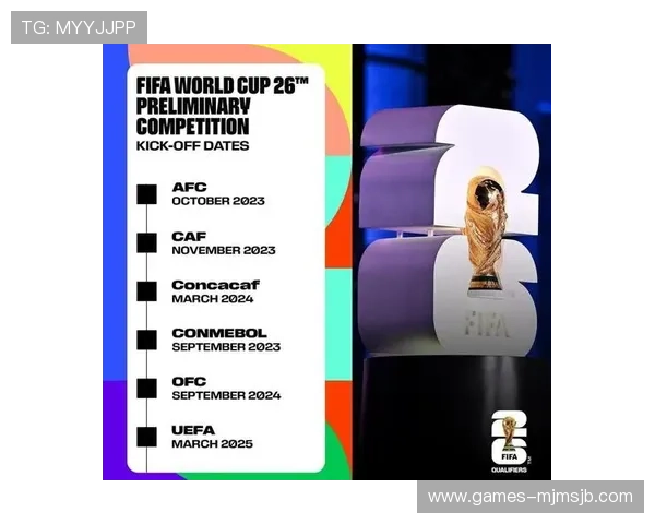 2026年美加墨世界杯分组情况详解,关注各组实力对比与晋级概率分析