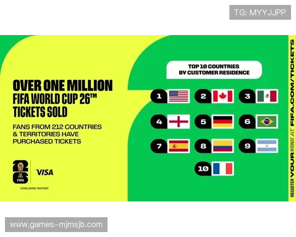 2026年美加墨世界杯球场票务预订指南与购票流程详解