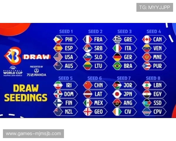 世界杯小组赛出线规则详解，帮助你全面了解晋级标准与比赛策略